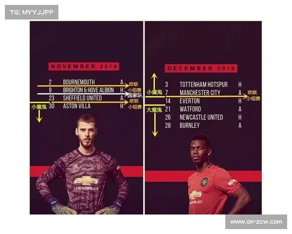 曼联未来赛程将揭示球队真正实力 曼联未来赛程将揭示球队真正实力